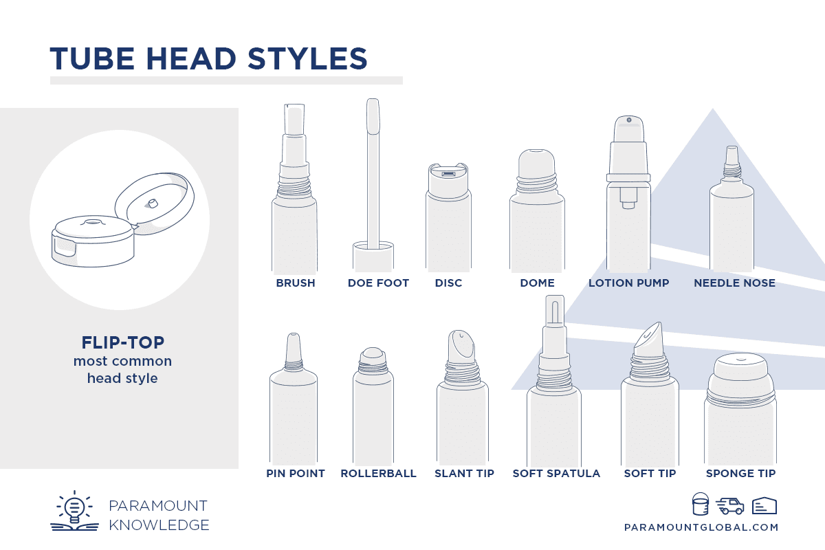 About-Tubes-Tube-Head-Styles