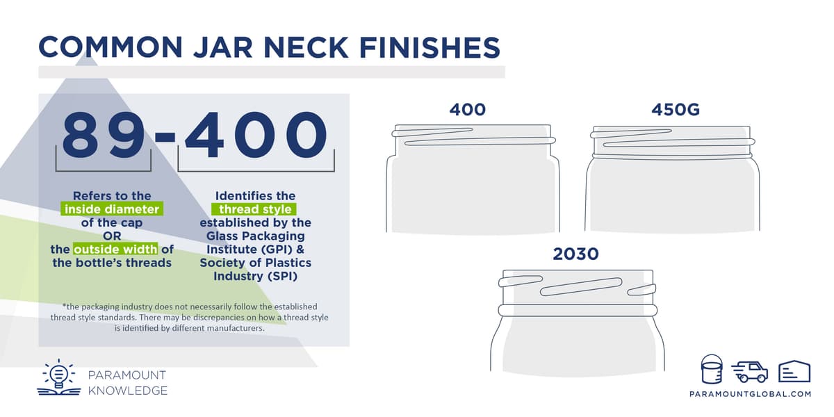 Common Jar Neck Finishes