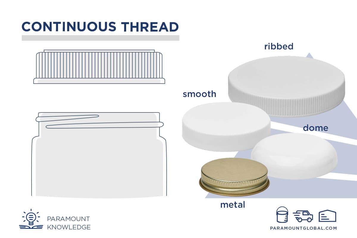 Continuous Thread Neck Finish