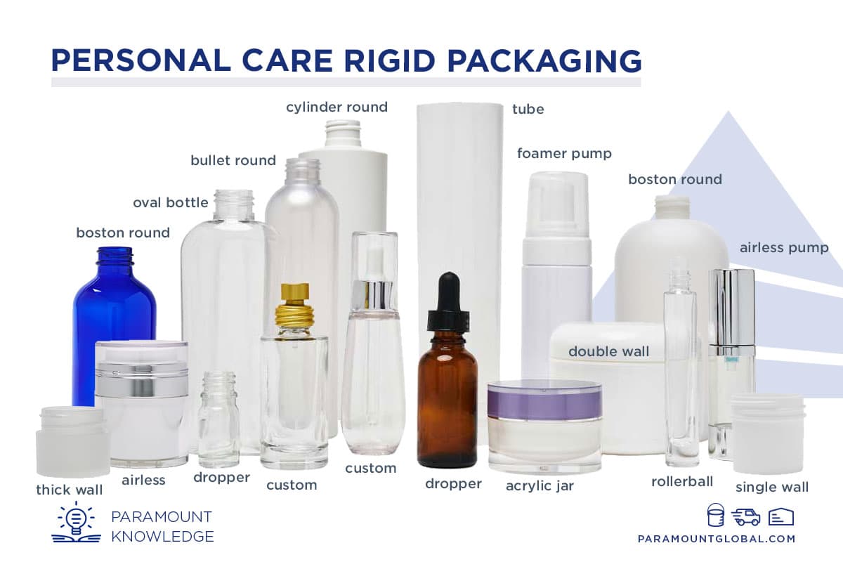 Common Personal Care Rigid Packaging
