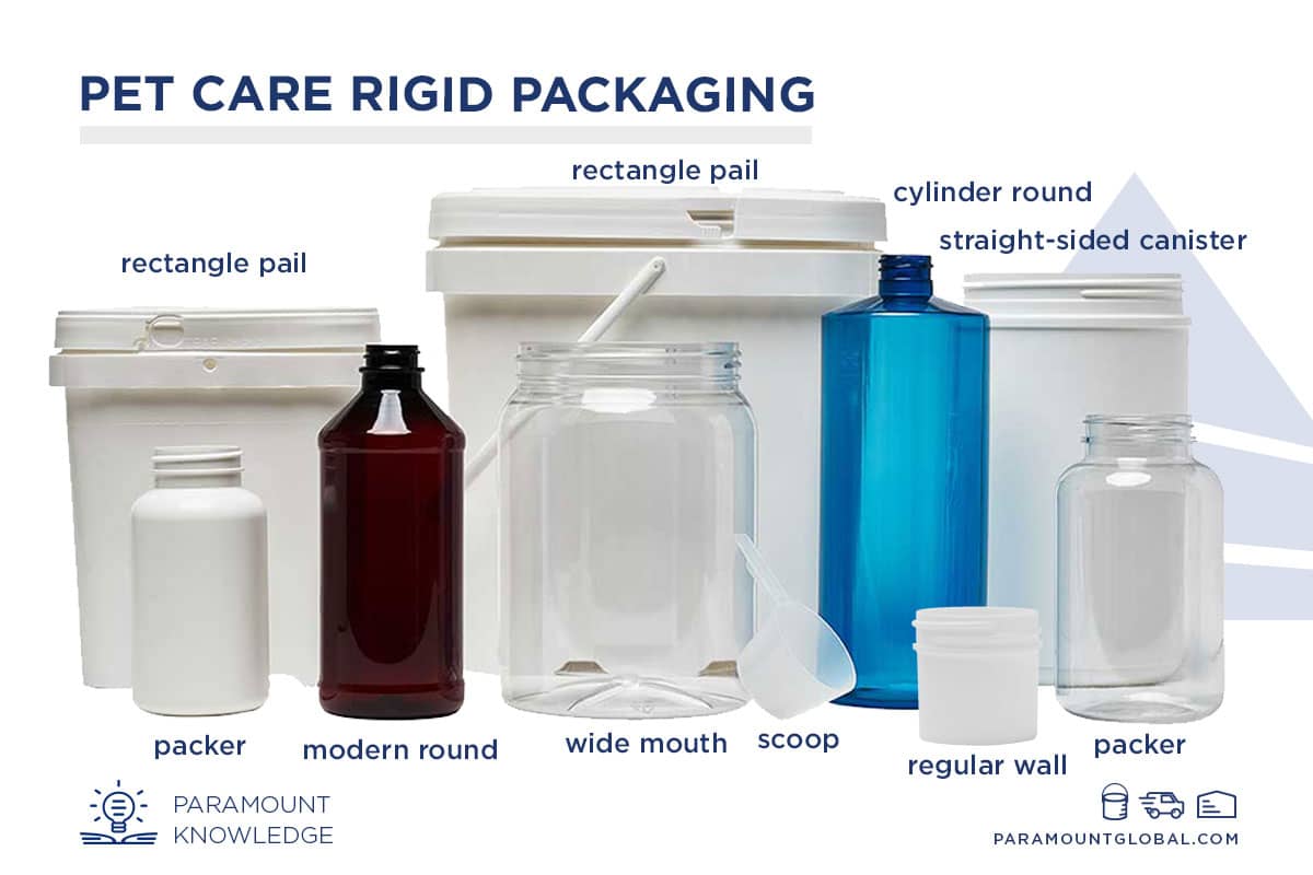 Pet Care rigid packaging solutions featuring rectangle pails, modern round, cylinder round, straight-sided canister, packer bottles, wide mouth jars