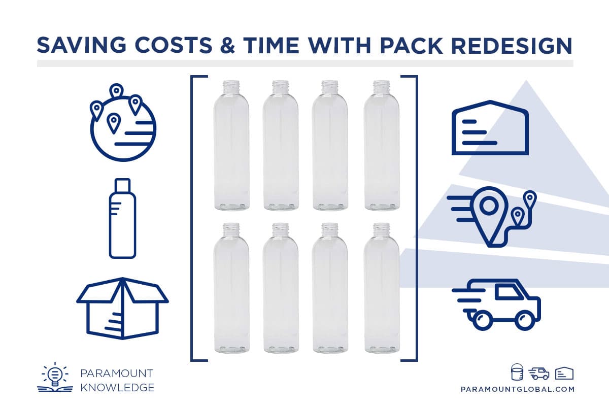 Saving cost & time with pack redesign text and plastic bottles with navy image graphics of packaging services