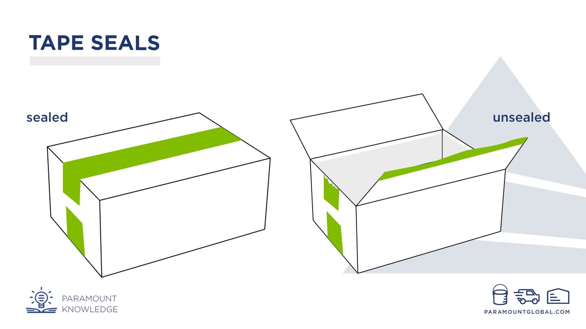 Tape-Seals