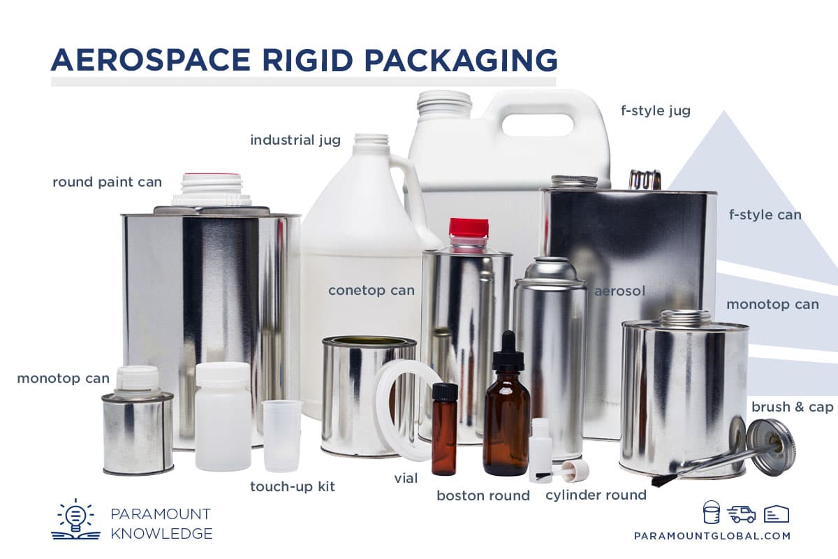 Common Aerospace Rigid Packaging