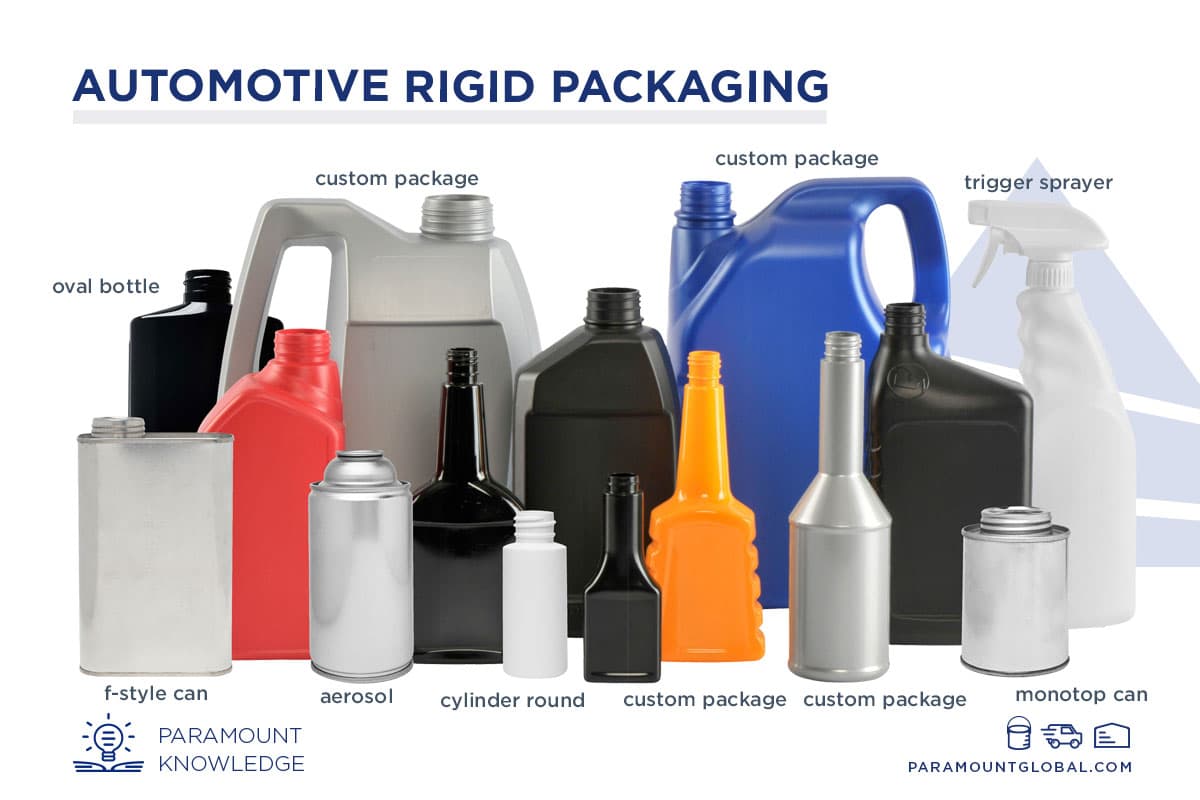 Common automotive rigid packaging featuring custom packaging, cylinder round, trigger sprayer, monotop, aerosol can, and oval bottle.