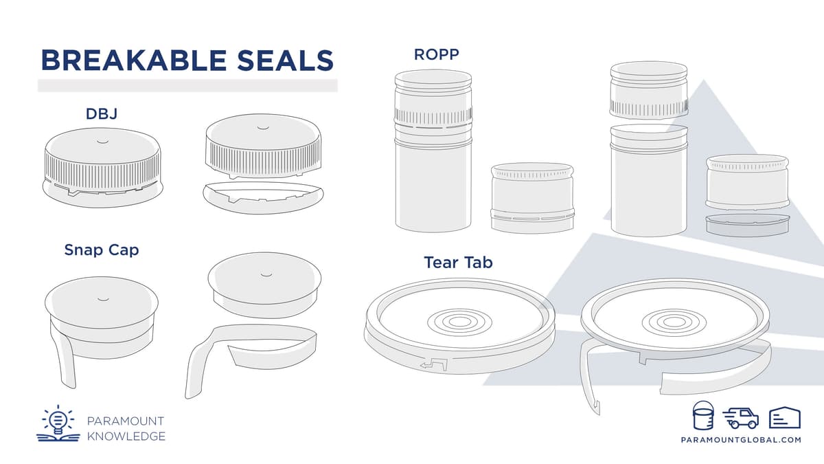 breakable-seals